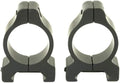 Leupold Rifleman Scope Rings by Leupold