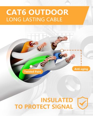 Ethernet Cable 30ft For Cat6/Cat5E, 10Gbps Compatible - Image 5