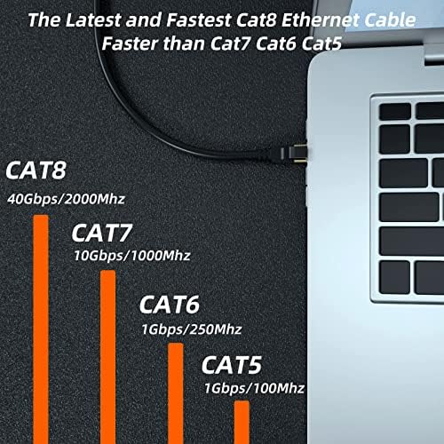 Cat 8 Ethernet Cable, 300FT High Speed Heavy Duty 26AWG Cat8 LAN Network Cable - Image 5