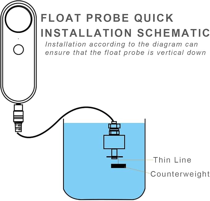 WiFi Water Leak / Water Level 2 in 1 Detector, Smart Water Sensor Alarms - Image 6
