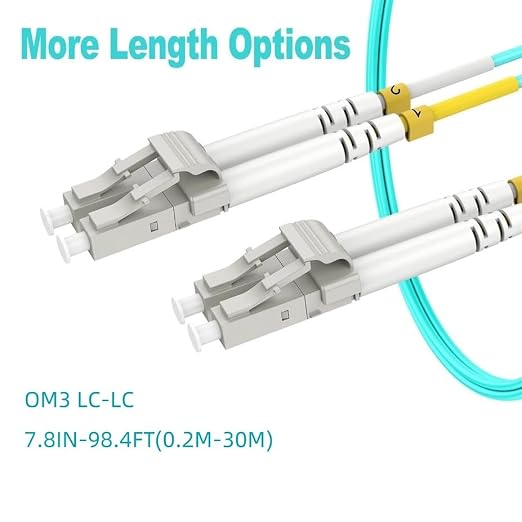 OM3 Multimode LC to LC Fiber Patch Cable 3ft/1m-8PACK, MM Fiber Optic Patch - Image 3