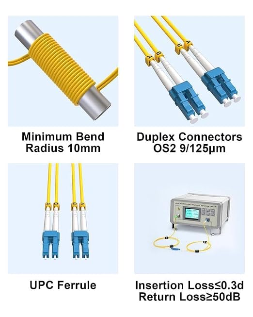 2FT LC to LC Single Mode Fiber Patch Cable, 5 Pack OS2 LC to LC Fiber Patch - Image 7