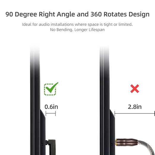 90 Degree Optical Audio Cable 20 feet, Slim Digital Audio Optical Cable - Image 2