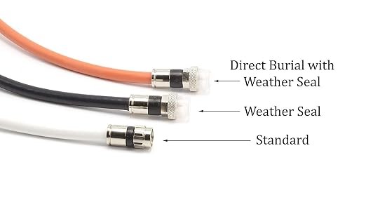 THE CIMPLE CO Coaxial Cable Compression Fitting Connector - Image 9