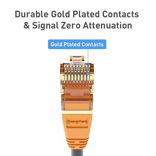 Ethernet Cable 20 ft, Cat 8 High Speed 40Gbps 2000Mhz Internet Gigabit Patch - Image 6