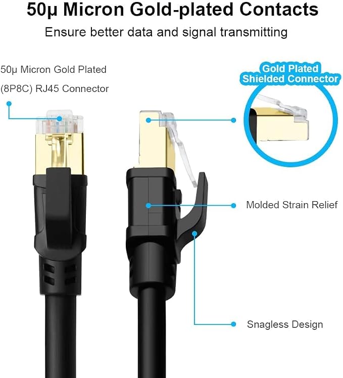 Yauhody CAT8 Ethernet Cable 65FT, High Speed 40Gbps 2000MHz SFTP Internet - Image 5