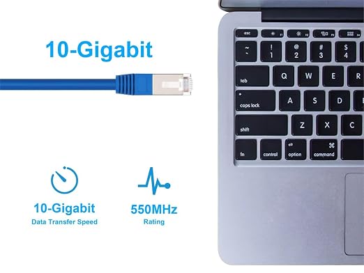 Monoprice Cat6A 20ft Blue Patch Cable Double Shielded 26AWG 10G Pure Bare - Image 5