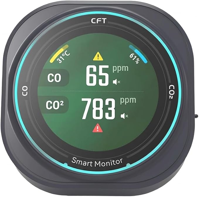 FABISENSE Portable Air Quality Monitor, CO & CO2 Detector by Protmex