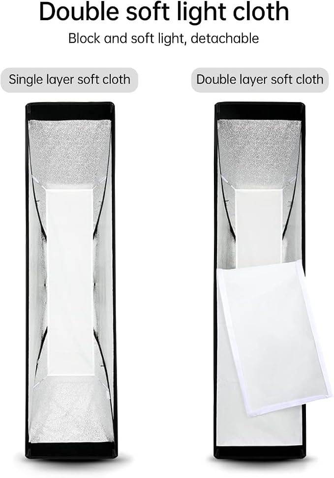 Godox 2PCS FW30x120cm/12 x47 Bowens Mount Strip Honeycomb Grid Softbox - Image 3