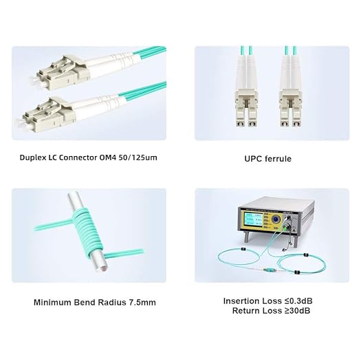 FLYPROFiber- 20M-2Pack LC to LC Fiber Patch Cable OM4 Multimode, MM Multi Mode - Image 3