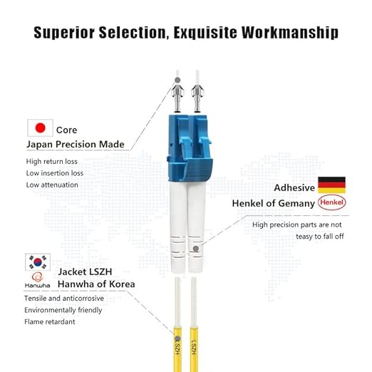 FLYPROFiber- 20M OS2 LC to LC Fiber Patch Cable, Length Options: 0.2m-300m - Image 2