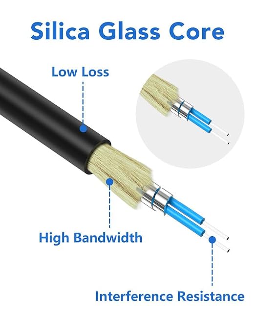 100M Uniboot LC to LC Single Mode Fiber Patch Cable，OS2 Outdoor Armored Fiber - Image 3