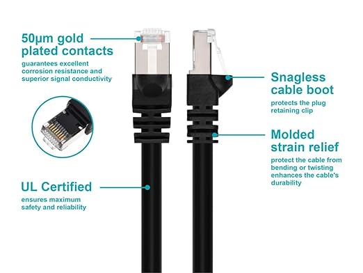 Monoprice - 124360 Cat6A Ethernet Patch Cable - Network Internet Cord - RJ45 - Image 3