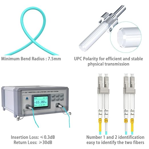 OM3 Fiber LC to LC 20m, OM3 Multimode Fiber Patch Cable, Options 7in~500ft - Image 5