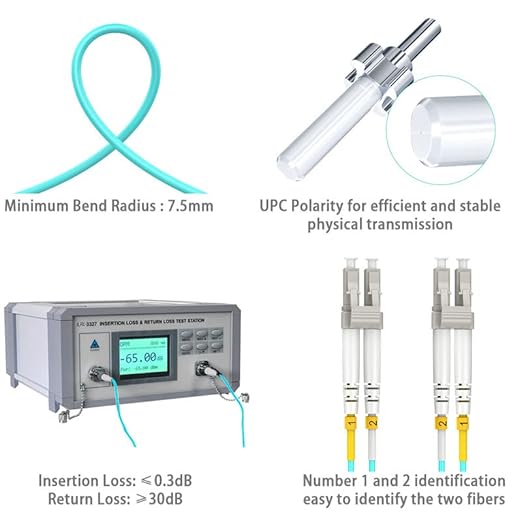 OM3 Fiber LC to LC 30m, Options 7in~500ft, 40GB Fiber Optic Cables LSZH - Image 5