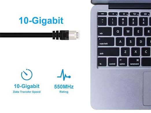 Monoprice Cat6A Ethernet Patch Cable - Image 4