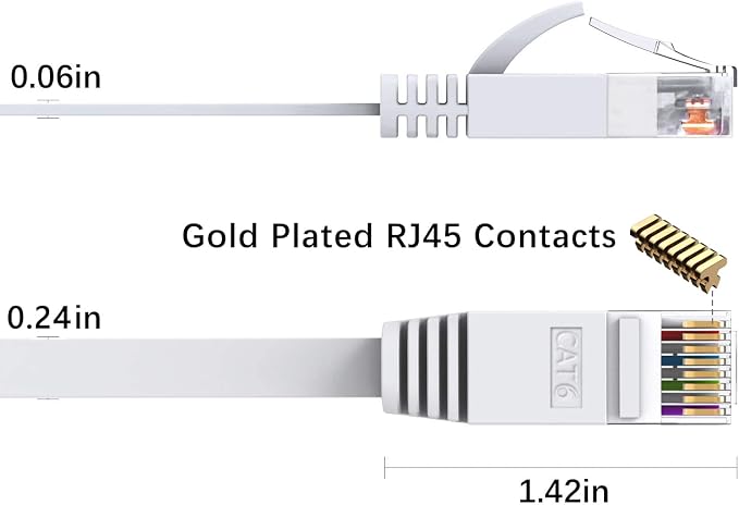 BUSOHE Cat6 Ethernet Cable 60 FT White, Cat-6 Flat Computer Internet LAN - Image 3