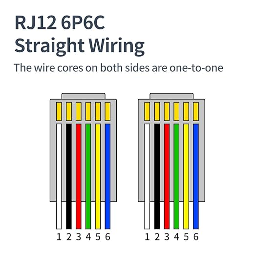 RJ12 Cable Short 1 Foot Telephone Line Cord - Image 5