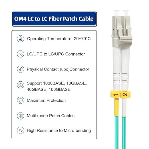 FLYPROFiber- 30M-2Pack LC to LC Fiber Patch Cable OM4 Multimode, MM Multi Mode - Image 4