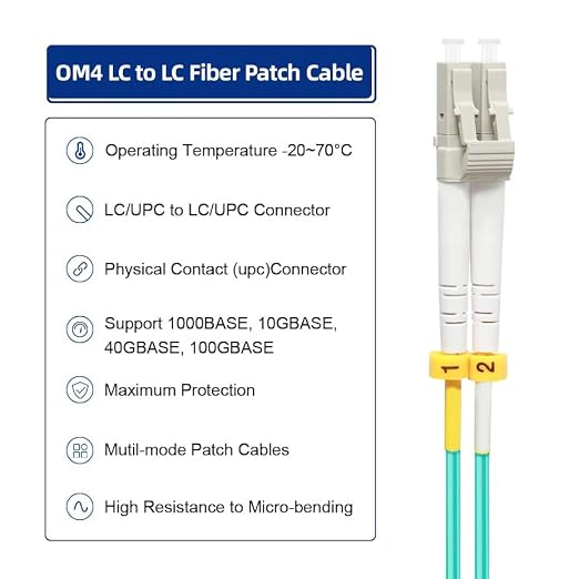 FLYPROFiber- 1M-2Pack OM4 LC to LC Fiber Patch Cable Multi Mode, MM Fiber Optic - Image 4