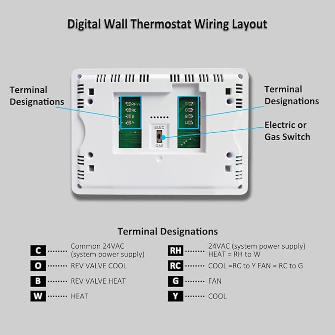NonProgrammable Thermostat for House, Digital Energy-Saving Thermostat - Image 5