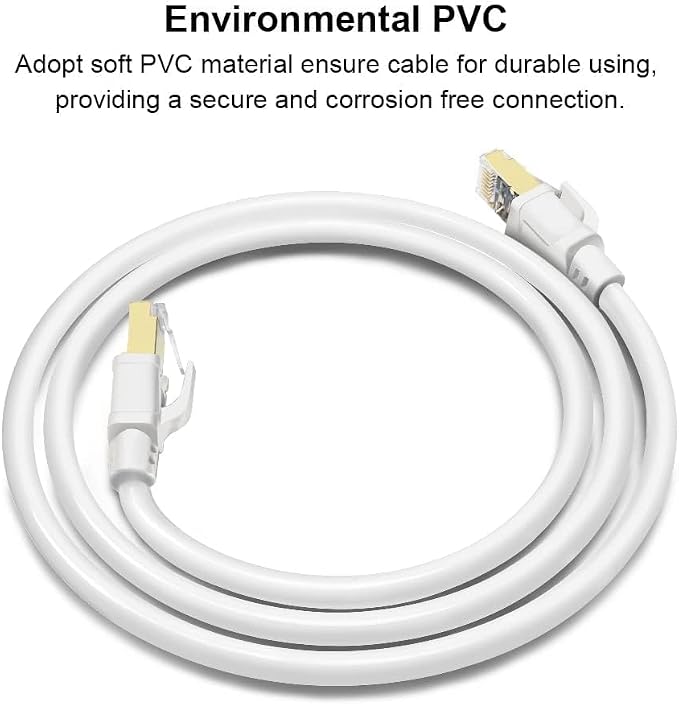 Yauhody CAT 8 Ethernet Cable 65FT, High Speed 40Gbps 2000MHz SFTP Internet - Image 5