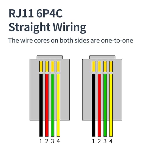 Phone Cable 3 Feet Short Telephone Line Cord - Image 5