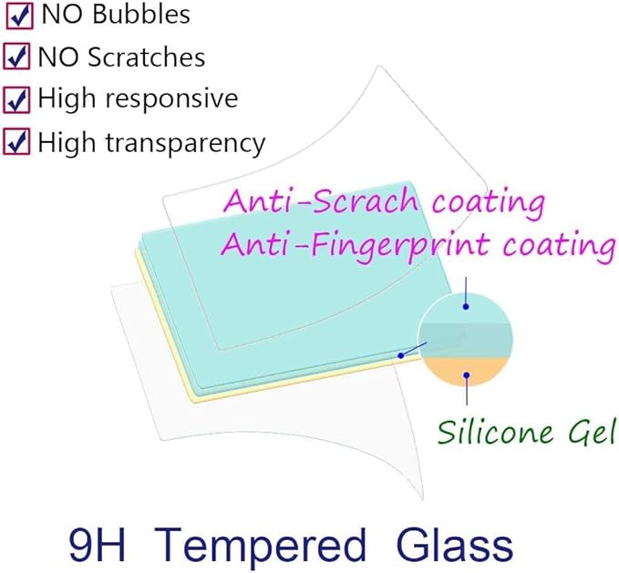 ULBTER Lens Screen Protector for DJI Osmo Pocket 4 / Pocket 3, Tempered Glass - Image 4