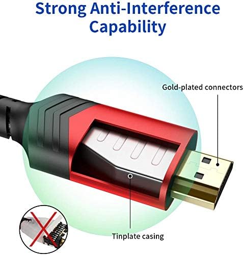 JSAUX 8K HDMI Cable 2.1 6ft 6 Pack, 48Gbps High Speed HDMI Cable Braided HDMI - Image 8