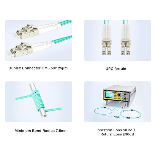 FLYPROFiber- Fiber Patch Cable, OM3 30Meter/98ft LC to LC Fiber Optic Cable - Image 3