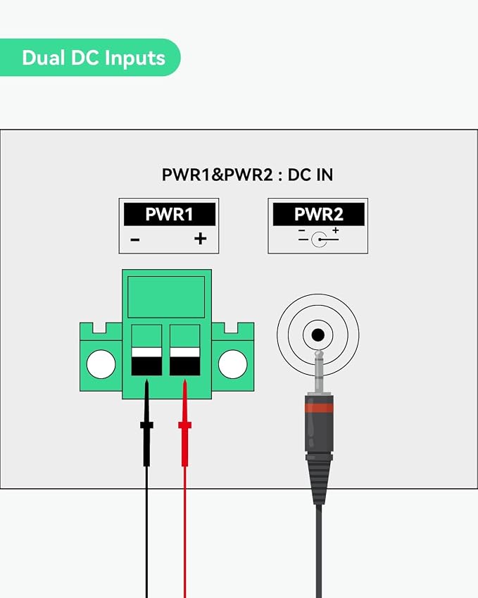 LINOVISION Industrial 8-Port EOC & POE Switch - Image 4