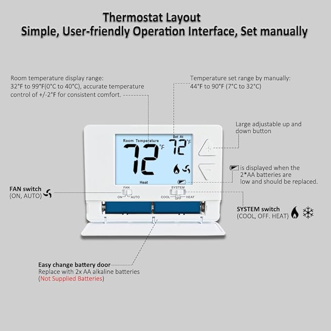 NonProgrammable Thermostat for Home, Single-Stage Systems, Digital - Image 4