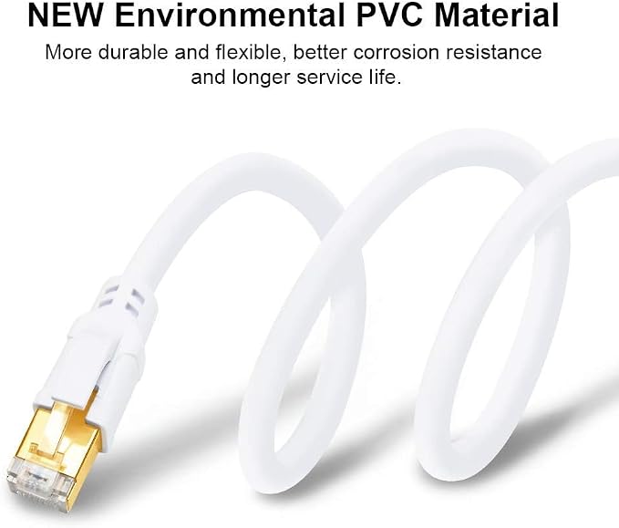 Yauhody CAT8 Ethernet Cable 6 ft 2 Pack, High Speed 40Gbps 2000MHz FFTP - Image 6