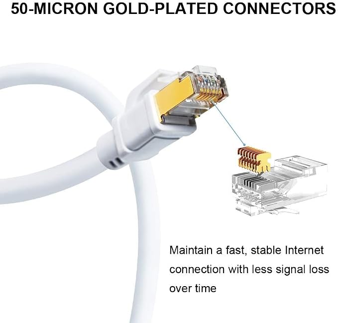 Yauhody CAT8 Ethernet Cable 6 ft 2 Pack, High Speed 40Gbps 2000MHz FFTP - Image 4
