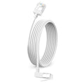 Ultra Thin Cat 6 Ethernet Cable 90° Downward Angle 30 Feet, Flexible & Slim by DUTEVOLNS