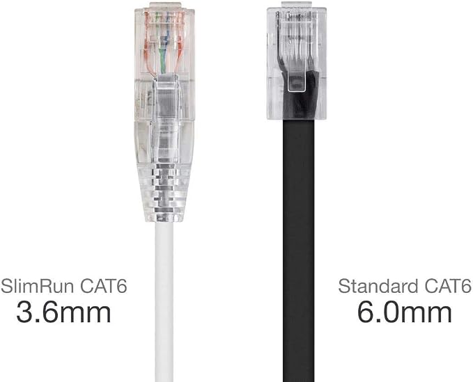 Monoprice Cat6 2ft White Component Level Patch Cable UTP 28AWG 550MHz Pure Bare - Image 2