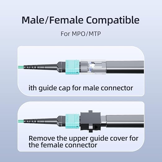 Fiber Optic Cleaner for MTP/MPO Connector, Over 500 Times Cleans, Fiber Endface - Image 6
