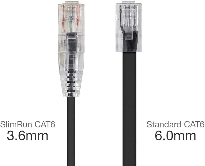 Monoprice Cat6 Ethernet Patch Cable - Image 2