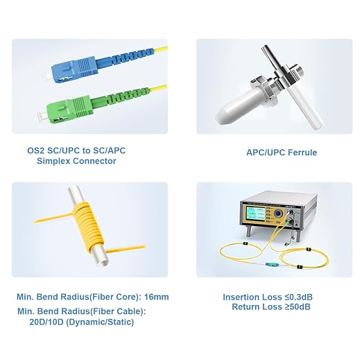 FLYPROFiber- OS2 SC/UPC to SC/APC Fiber Optic Cable 1M/3ft, Single Mode Fiber - Image 2