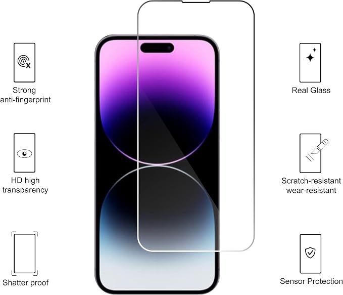 Ailun 3 Pack Screen Protector for iPhone 14 Pro Max + 3 Pack Camera Lens - Image 2