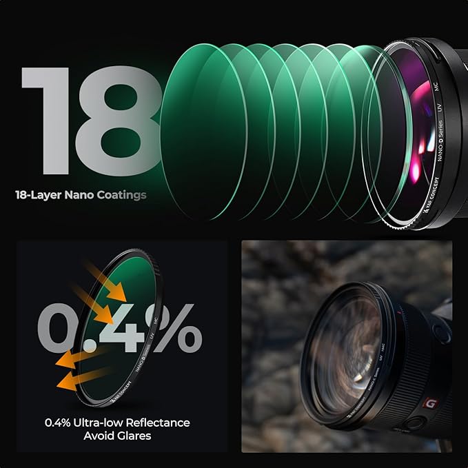 K&F CONCEPT 37mm MC UV Lens Protection Filter - Image 5