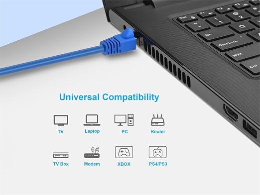 Monoprice Cat6A 6in Blue Patch Cable Double Shielded 26AWG 10G Pure Bare Copper - Image 6