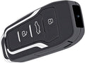 KEHZKCT Mini Video Camera 1080P, Portable Camera Disguised as Car Key Fob by KEHZKCT