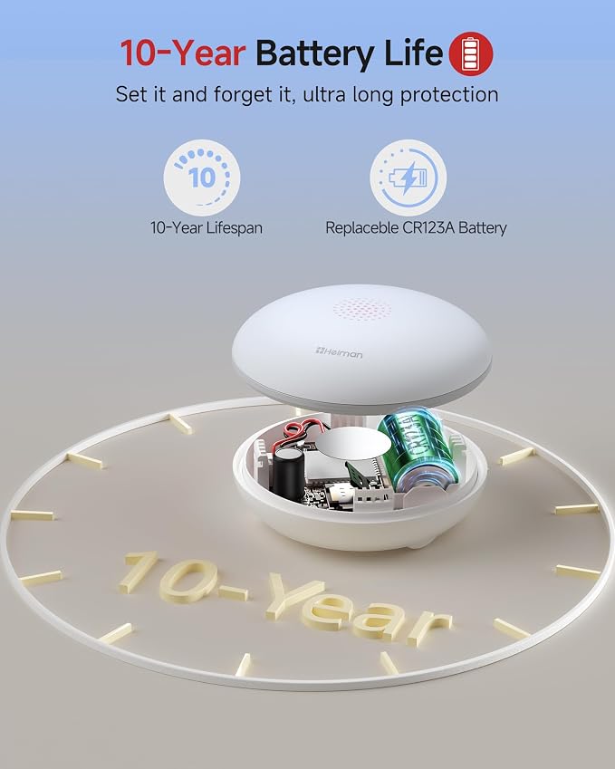 Heiman Water Leak detectors for Home, Water Sensor Alarm Leak Detector - Image 2