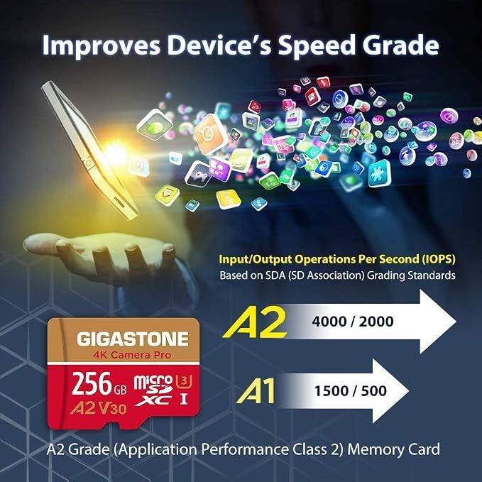 Gigastone 256GB Micro SD Card, 4K Camera Pro, A2 V30 UHS-I U3, - Image 5