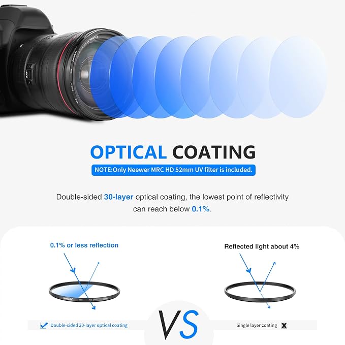 NEEWER 52mm MRC UV Protection Filter 30 Layer Multi Resistant Nano Coatings/HD - Image 2