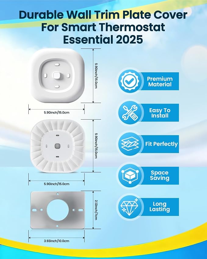 Wall Plate Cover Compatible - Image 3