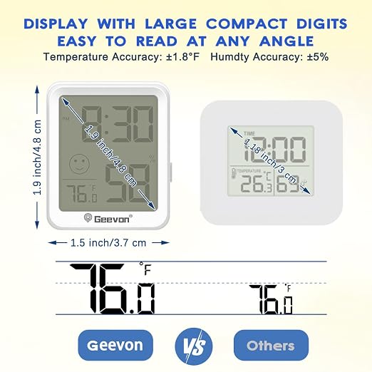 Geevon 6-Pack Mini Indoor Thermometer Hygrometer – Indoor Temperature & - Image 4
