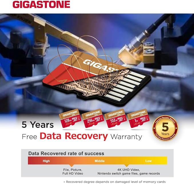 【for Switch 1 Only】 GIGASTONE 128GB Micro SD Card, 4K Game Pro MAX, A2 V30 - Image 8