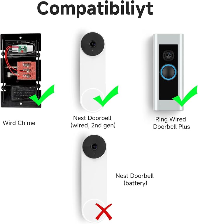 Satisure Wireless Doorbell Chime - Image 2